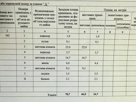 квартира по адресу Свободы просп., 1-а
