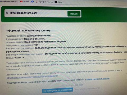 участок по адресу Шевченка
