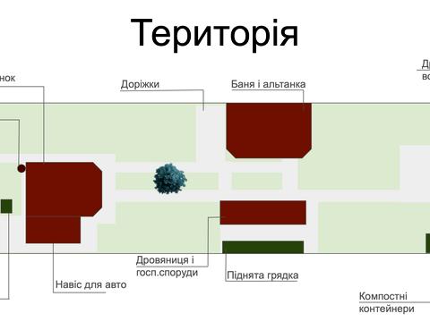 будинок за адресою Лінія-5