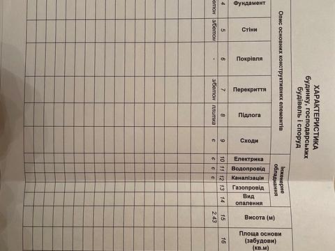 комерційна за адресою Проскурівського підпілля вул., 1