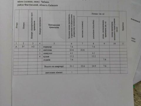 квартира по адресу пгт. Чабаны, Машинобудівників ул., 14 а