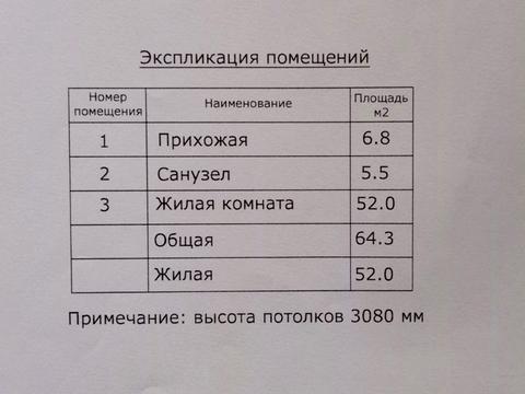 квартира по адресу Удельный пер., 6