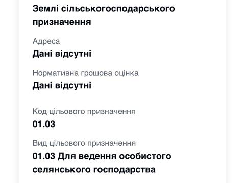 ділянка за адресою 