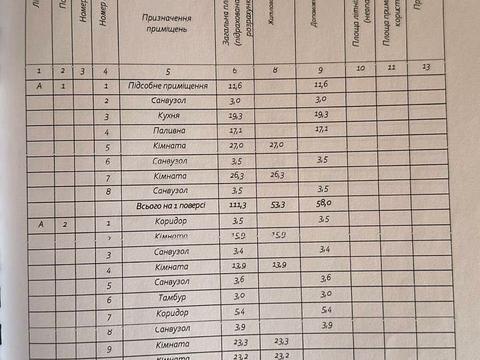 дом по адресу  ул.