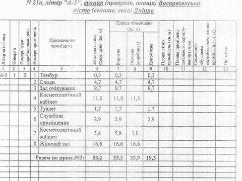комерційна за адресою Воскресенська вул. (Леніна), 21-А