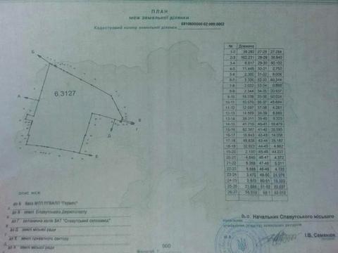 ділянка за адресою 