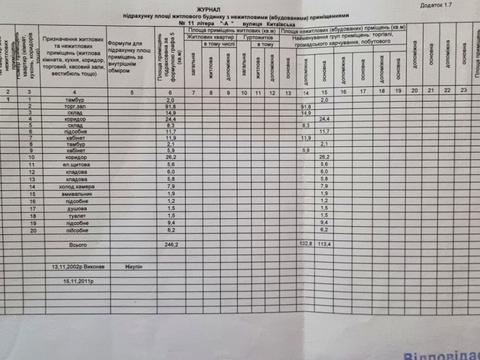 коммерческая по адресу Китаевская ул., 11
