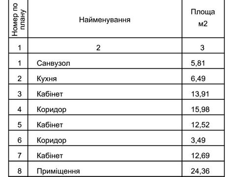 комерційна за адресою Велика Васильківська вул. (Червоноармійська), 55б