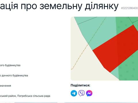 ділянка за адресою 