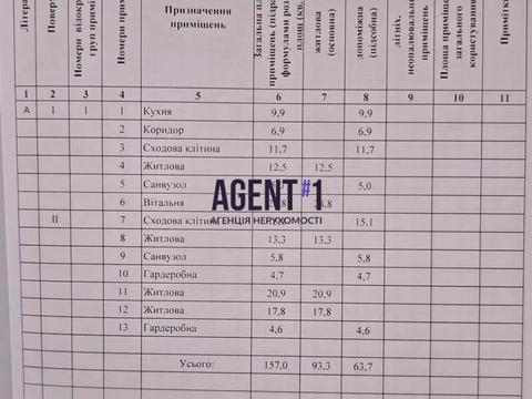 дом по адресу Святоюрьевская ул.