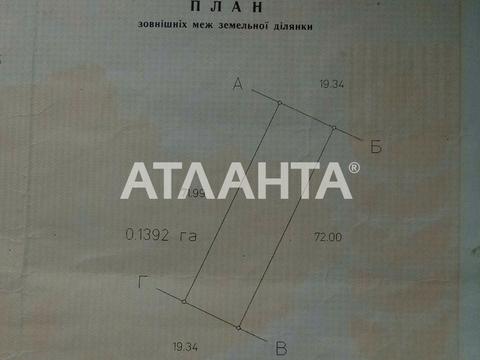 ділянка за адресою Блізніченка вул., 36