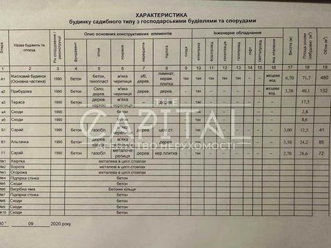 дом по адресу Шевченка