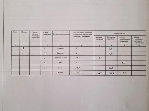 квартира по адресу Кульпарковская ул., 226ж