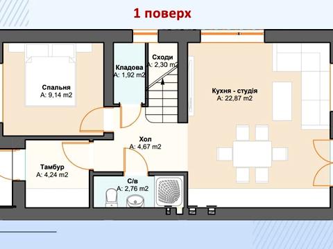 будинок за адресою 1-й Український пров.