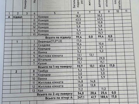 будинок за адресою Мозгового, 7