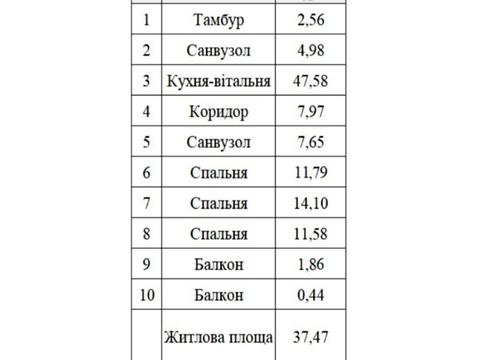 будинок за адресою Князів Хорецьких, 42