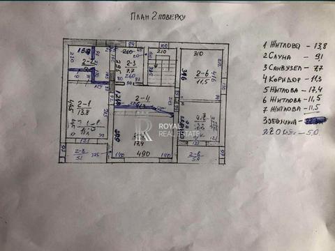 будинок за адресою херсонська