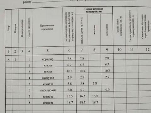 дом по адресу с. Братское, ЗАПОРОЖСКАЯ