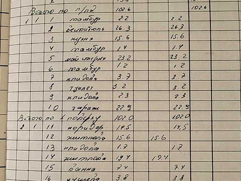 дом по адресу Джерельна, 10