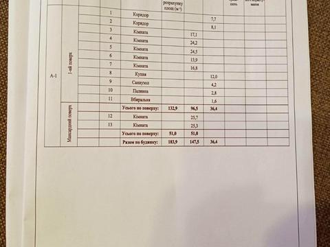 дом по адресу Борислав, Центральна