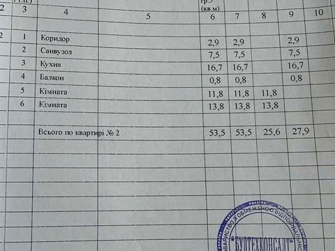 квартира по адресу Еньковская ул., 25