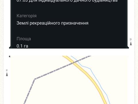 ділянка за адресою 