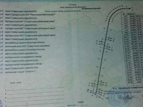 ділянка за адресою 