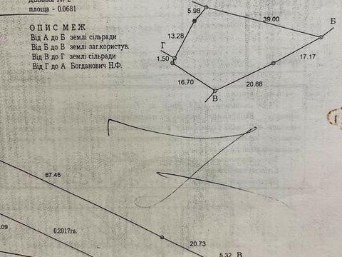 участок по адресу Новая ул.