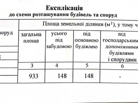будинок за адресою Березанівська вул. (Моріса Тореза)