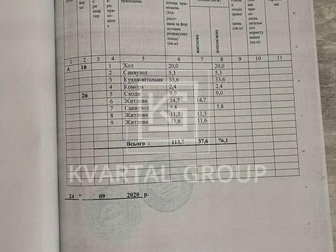 будинок за адресою Південна вул., 13/1
