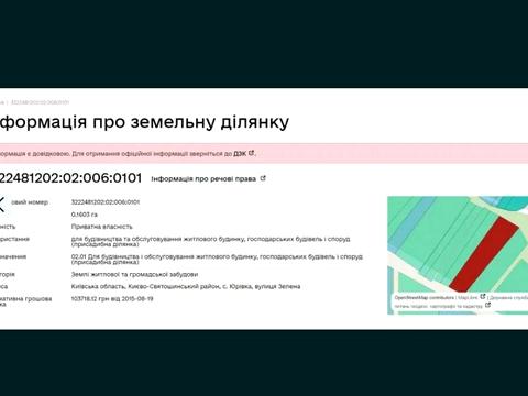 ділянка за адресою 