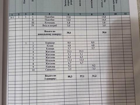 будинок за адресою Весела вул., 18