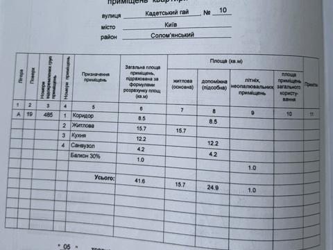 квартира по адресу Кадетский Гай ул., 10