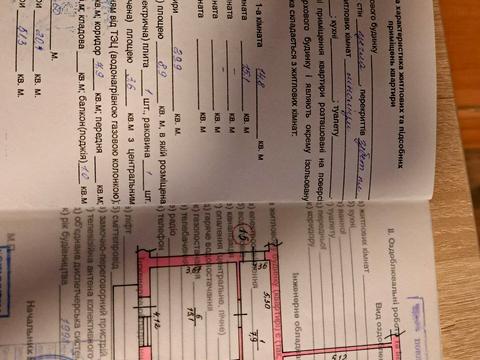 квартира по адресу Богдана Хмельницкого ул., 2