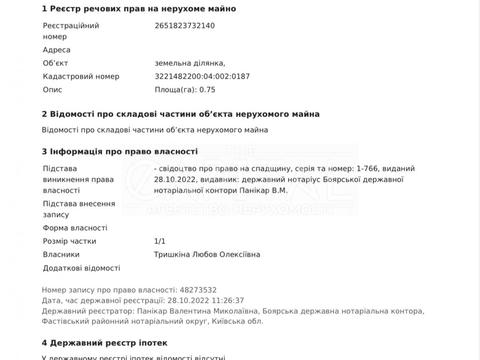 ділянка за адресою 