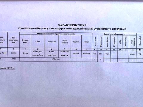 будинок за адресою с. Піщанка, Чкалова