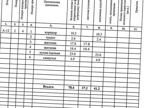 квартира по адресу Набережная Победы ул., 44м
