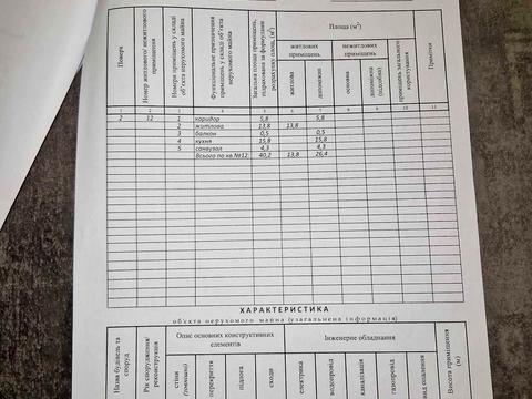 квартира по адресу Независимости Украины ул., 19