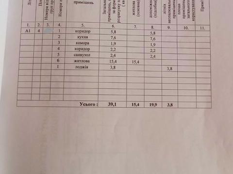 квартира за адресою Павла Нірінберга вул. (Баумана), 6