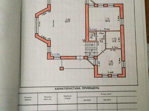 будинок за адресою Лісна