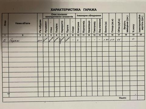 паркоместо по адресу Химиков ул., 5б
