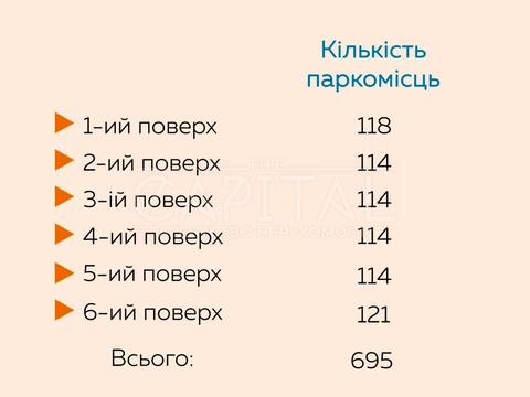 паркоместо по адресу Балтийский пер., 23