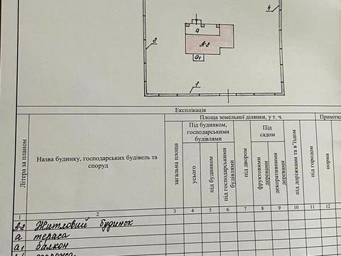 дом по адресу Покровська ул., 4