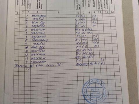 будинок за адресою Центральна