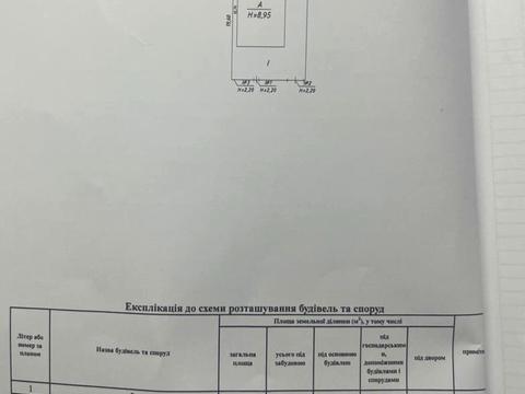 будинок за адресою Червоный Хутор