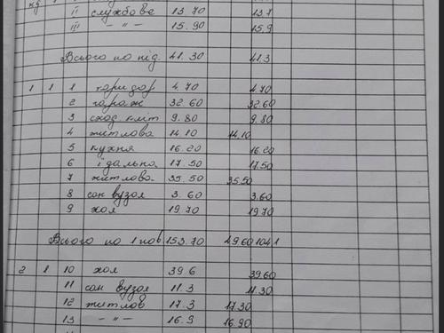 будинок за адресою Нечуя Левицького, 16