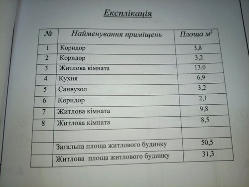 дом по адресу Буча, Олексія Завадського, 1