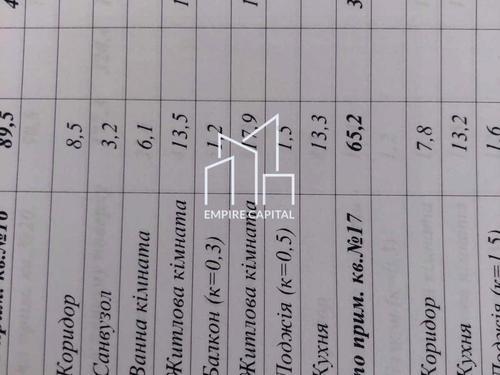 квартира по адресу Стороженко ул., 29