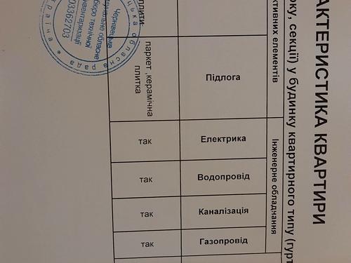 квартира за адресою Небесної Сотні вул. (Івана Стасюка), 19