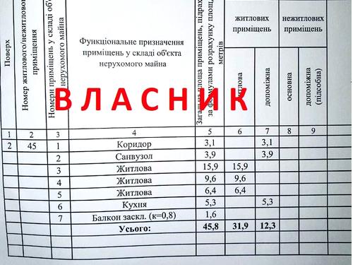 квартира по адресу Бурмистенко ул., 8к2